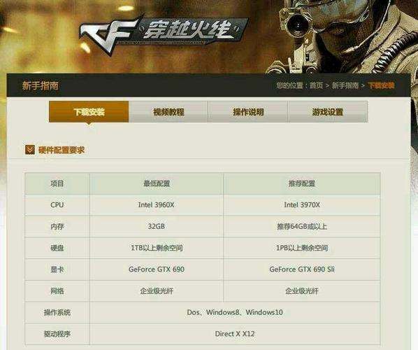 cf高配需要哪些笔记本?什么样笔记本是高配的-图3 cf高配需要哪些笔记本?什么样笔记本是高配的-图3