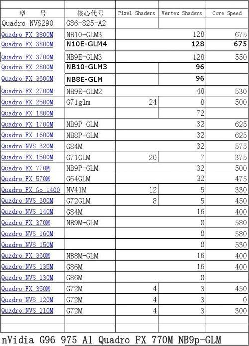 十代cpu核显相当于gtx?10系显卡是什么型号-图1 十代cpu核显相当于gtx?10系显卡是什么型号-图1