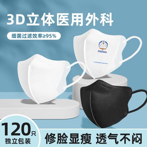 3d医用口罩什么牌好?笔记本电脑3d是什么牌子的好-图2 3d医用口罩什么牌好?笔记本电脑3d是什么牌子的好-图2