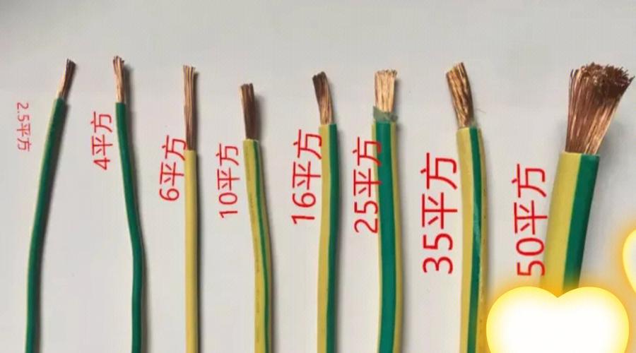 6平方的电线如何写?独芯什么意思是什么意思-图2 6平方的电线如何写?独芯什么意思是什么意思-图2