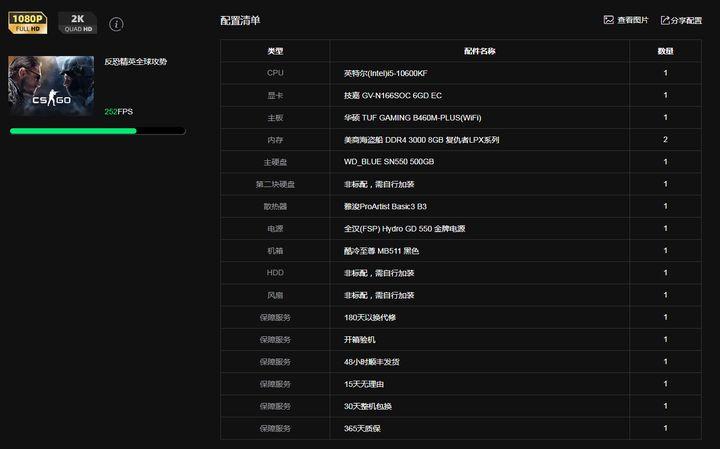 csgo游戏本配置要求?游戏本最新配置是什么-图1 csgo游戏本配置要求?游戏本最新配置是什么-图1