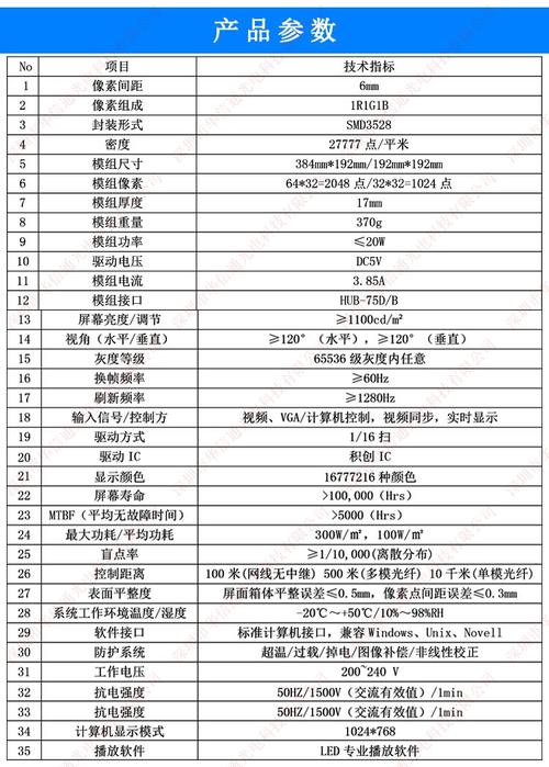 p6显示屏的设置参数?毁灭者p6什么屏幕-图1 p6显示屏的设置参数?毁灭者p6什么屏幕-图1