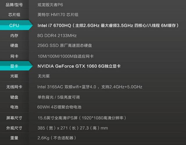 p6显示屏的设置参数?毁灭者p6什么屏幕-图2 p6显示屏的设置参数?毁灭者p6什么屏幕-图2