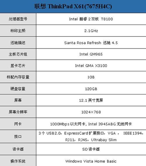 联想x61详细参数?联想x61是什么显卡-图2 联想x61详细参数?联想x61是什么显卡-图2
