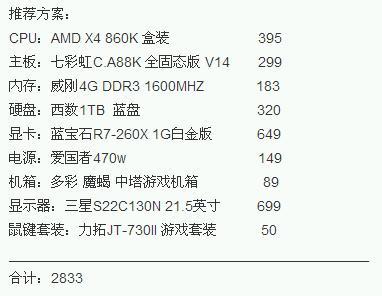 学设计买笔记本电脑要什么配置？游戏本需要准备什么-图2