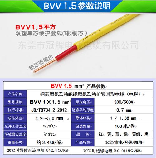 电线型号规格ZR-IVB-BV是什么意思?ivb什么型号-图1 电线型号规格ZR-IVB-BV是什么意思?ivb什么型号-图1