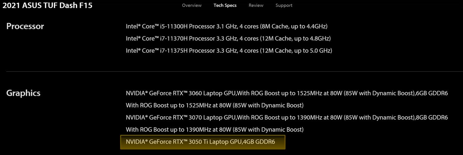 笔记本rtx3050够用吗?笔记本显卡小影响什么-图3 笔记本rtx3050够用吗?笔记本显卡小影响什么-图3
