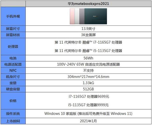 matebookxpro参数?华为matebookx什么配置-图1 matebookxpro参数?华为matebookx什么配置-图1