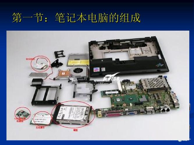 买笔记本一般都会附带哪些配件?手提电脑有些什么-图2 买笔记本一般都会附带哪些配件?手提电脑有些什么-图2