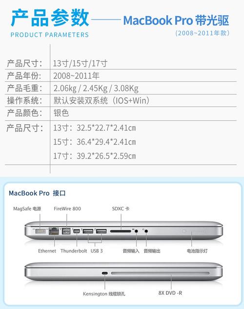 MacbookproMD101的配置够用吗?macbook md101有什么端口-图3 MacbookproMD101的配置够用吗?macbook md101有什么端口-图3