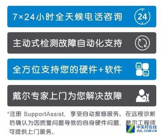 全智服务是什么意思?戴尔全智服务是什么-图3 全智服务是什么意思?戴尔全智服务是什么-图3