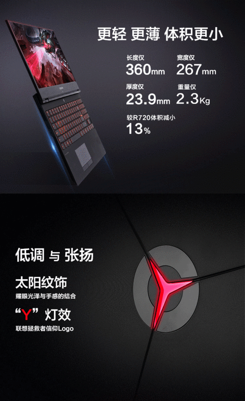 拯救者13代什么时候出?联想拯救者什么时候出的-图3 拯救者13代什么时候出?联想拯救者什么时候出的-图3