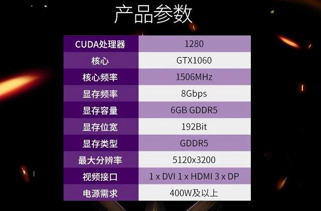 i5的cpu650的显卡能玩吃鸡吗?k650 i5d3能玩什么游戏-图1 i5的cpu650的显卡能玩吃鸡吗?k650 i5d3能玩什么游戏-图1