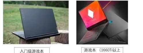 游戏本小白入手指南?买游戏本看什么-图2 游戏本小白入手指南?买游戏本看什么-图2