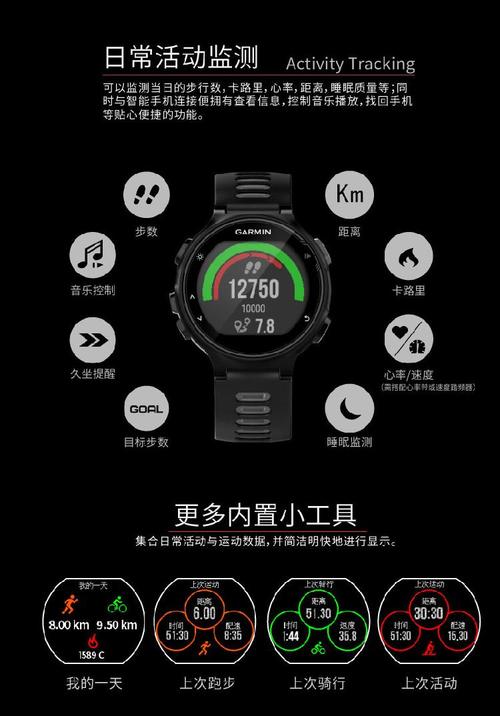 佳明手表可以连接别的心率带吗?slgma手表是什么-图2 佳明手表可以连接别的心率带吗?slgma手表是什么-图2