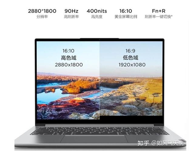 笔记本选择4k还是1920?什么笔记本能看4k-图2 笔记本选择4k还是1920?什么笔记本能看4k-图2