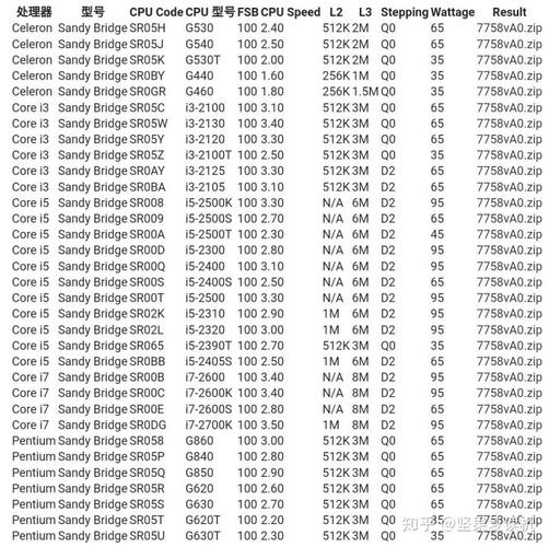 8代cpu配什么显卡?8系列有什么显卡-图2 8代cpu配什么显卡?8系列有什么显卡-图2