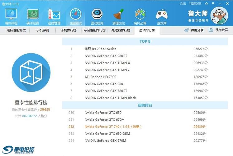 GT645鲁大师多少分？gt645是什么-图1