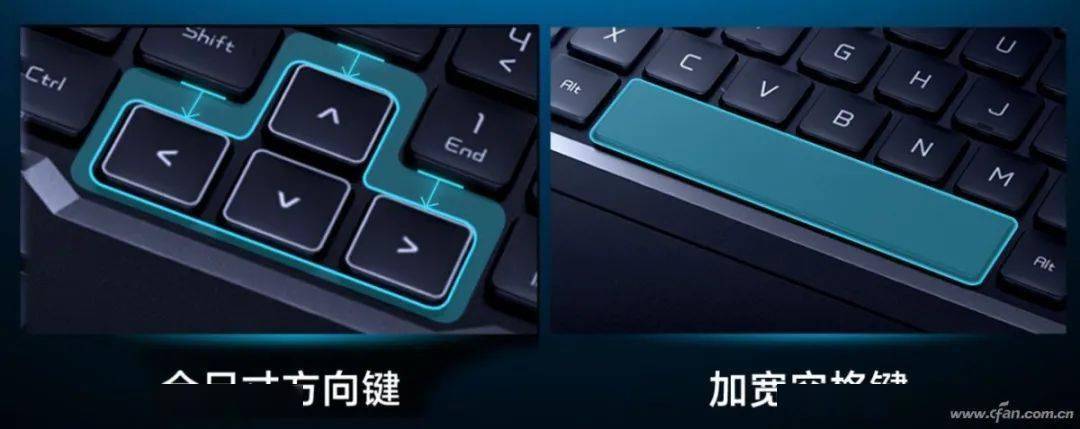 请问按键的键程是什么意思?长键程是什么意思-图1 请问按键的键程是什么意思?长键程是什么意思-图1