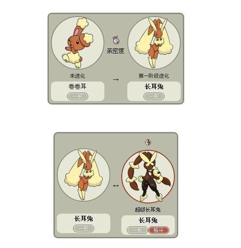 精灵宝可梦超进化资料?彪悍的小y是什么意思-图1 精灵宝可梦超进化资料?彪悍的小y是什么意思-图1