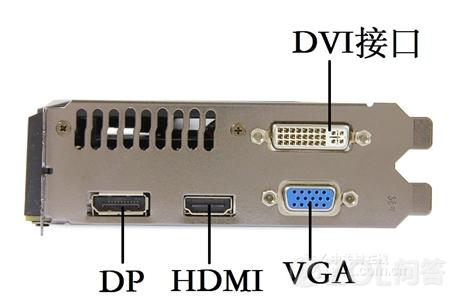 显卡有两个DVI和四个HDMI,显示器只有DVI可以三联屏么?显卡970?支持三屏输出是什么-图1 显卡有两个DVI和四个HDMI,显示器只有DVI可以三联屏么?显卡970?支持三屏输出是什么-图1