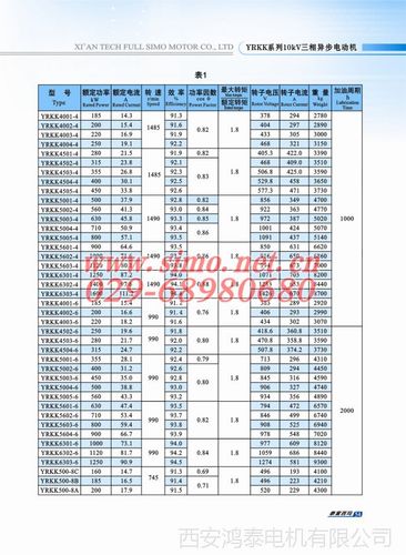 y400电机轴承尺寸?y400是什么 系列-图1 y400电机轴承尺寸?y400是什么 系列-图1