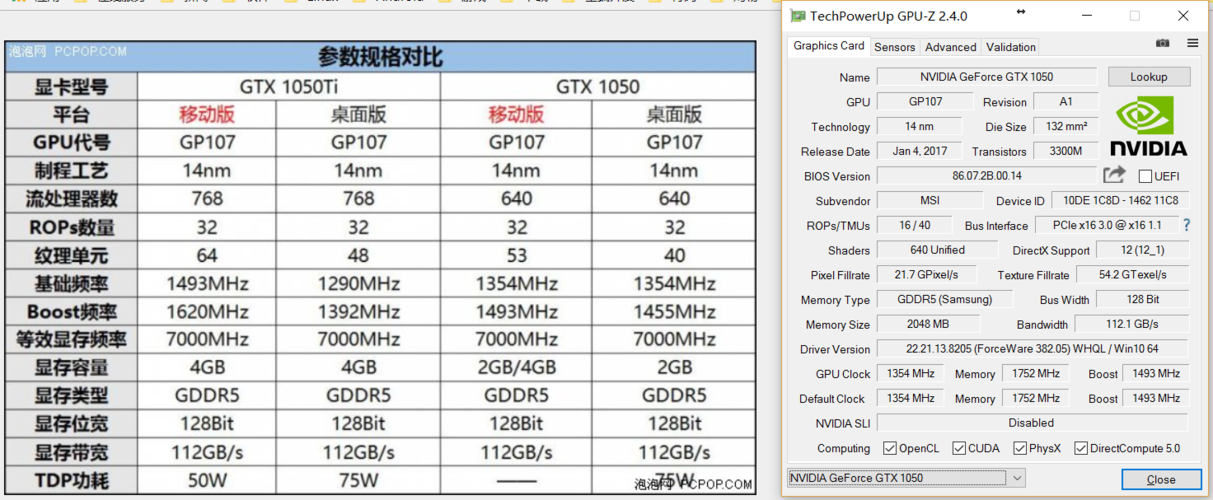 笔记本的1050ti是什么水平?笔记本gtx1050是什么-图1 笔记本的1050ti是什么水平?笔记本gtx1050是什么-图1