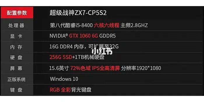 游戏本不玩游戏能续航多长时间?什么游戏本续航时间长-图3 游戏本不玩游戏能续航多长时间?什么游戏本续航时间长-图3