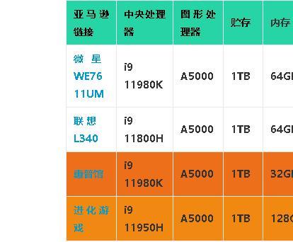 solidworks2022笔记本配置要求?笔记本分什么种类需求-图3 solidworks2022笔记本配置要求?笔记本分什么种类需求-图3