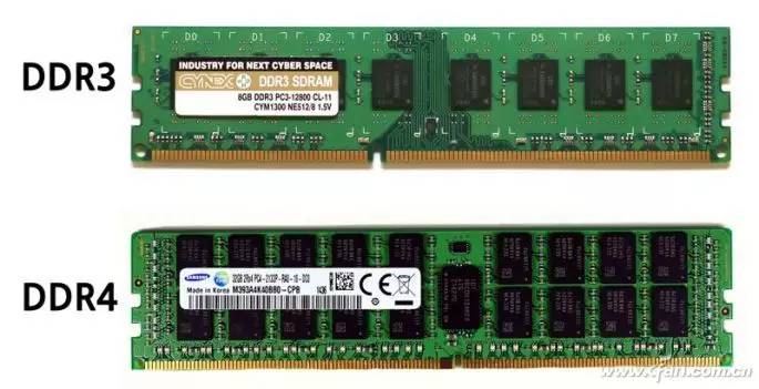 内存rrd3和rrd4有什么区别?ddr4 p t 什么区别-图3 内存rrd3和rrd4有什么区别?ddr4 p t 什么区别-图3