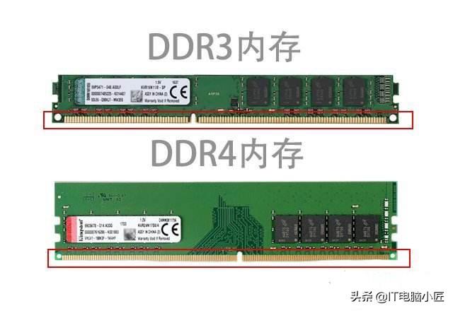 内存rrd3和rrd4有什么区别?ddr4 p t 什么区别-图2 内存rrd3和rrd4有什么区别?ddr4 p t 什么区别-图2