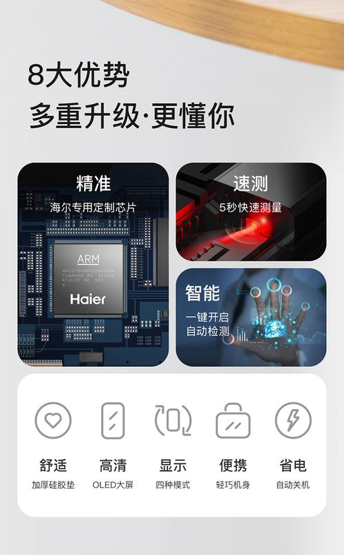 海尔变频检测仪的使用方法?海尔在线测评测什么-图2 海尔变频检测仪的使用方法?海尔在线测评测什么-图2