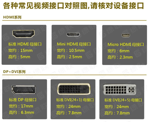 hdmi in和HDMI out区别?什么笔记本带hmdi in-图1 hdmi in和HDMI out区别?什么笔记本带hmdi in-图1