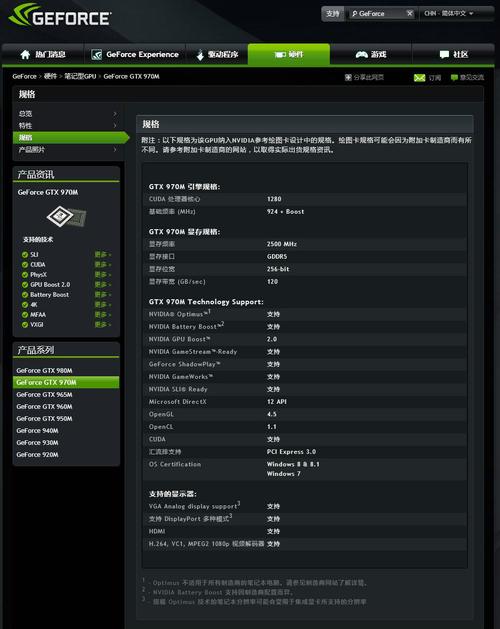 m5000m显卡相当于gtx?980m相当于什么显卡-图1 m5000m显卡相当于gtx?980m相当于什么显卡-图1