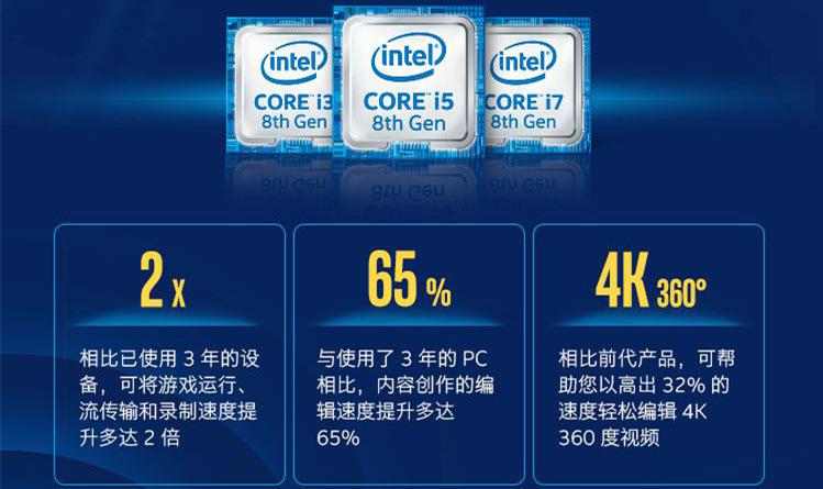 i5处理器h与g的区别?酷睿为什么没有5-图2 i5处理器h与g的区别?酷睿为什么没有5-图2