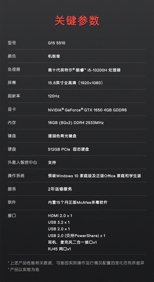 游匣g15参数?戴尔游匣低音炮是什么-图1 游匣g15参数?戴尔游匣低音炮是什么-图1
