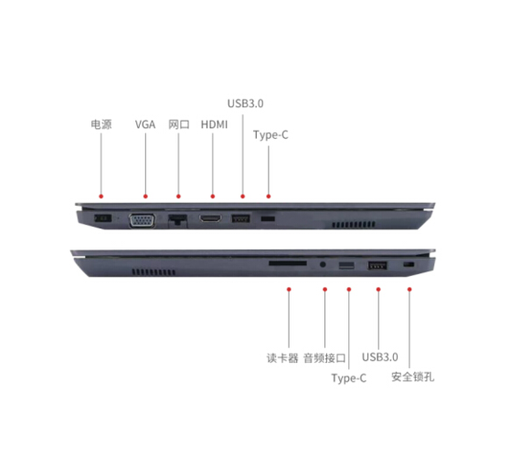 lenovo k43c-80如何扩内存?联想昭阳扩展按什么键-图1 lenovo k43c-80如何扩内存?联想昭阳扩展按什么键-图1
