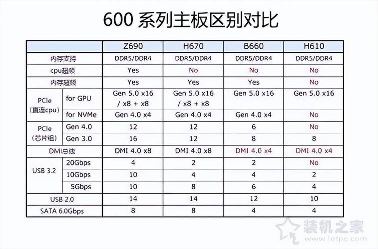 英特尔后缀g7和h哪个好?商务性能用什么cpu-图3 英特尔后缀g7和h哪个好?商务性能用什么cpu-图3