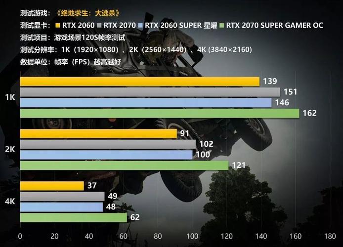 gtx860m能玩绝地求生吗?gt860m可以打什么游戏-图1 gtx860m能玩绝地求生吗?gt860m可以打什么游戏-图1