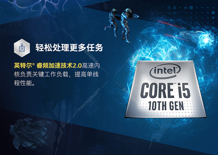 i5电脑是什么意思?英特尔创意设计pc是什么-图1 i5电脑是什么意思?英特尔创意设计pc是什么-图1