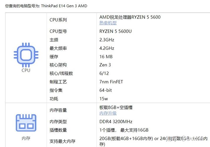 r55600g属于i几?150独显是什么意思-图1 r55600g属于i几?150独显是什么意思-图1