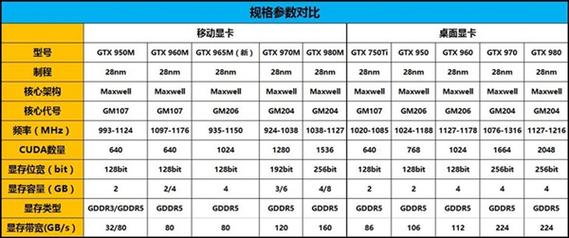 显卡的普通版和海外版有什么区别啊?hd6490显卡能玩什么游戏-图1 显卡的普通版和海外版有什么区别啊?hd6490显卡能玩什么游戏-图1