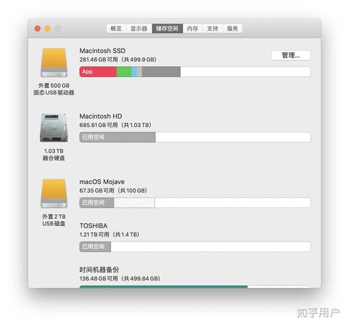 苹果外置系统盘快吗?苹果电脑的ssd为什么快-图1 苹果外置系统盘快吗?苹果电脑的ssd为什么快-图1