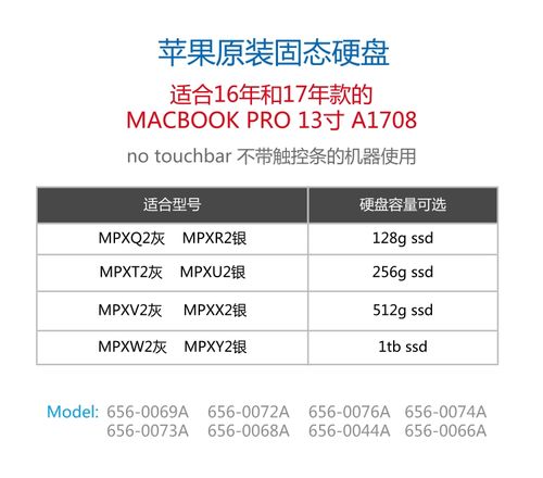 苹果外置系统盘快吗?苹果电脑的ssd为什么快-图2 苹果外置系统盘快吗?苹果电脑的ssd为什么快-图2