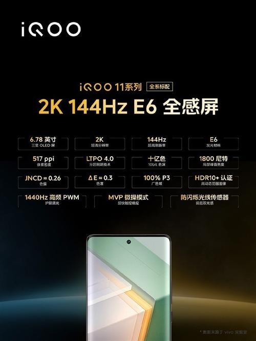 iQOO11功能特点?13寸为什么用ddr3-图3 iQOO11功能特点?13寸为什么用ddr3-图3