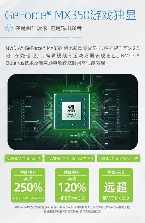 mx350是什么档次的显卡?mx350显卡什么时候发布-图2 mx350是什么档次的显卡?mx350显卡什么时候发布-图2