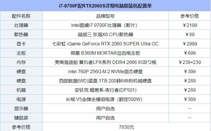 和平精英笔记本电脑最佳配置?精英都用什么笔记本-图3 和平精英笔记本电脑最佳配置?精英都用什么笔记本-图3
