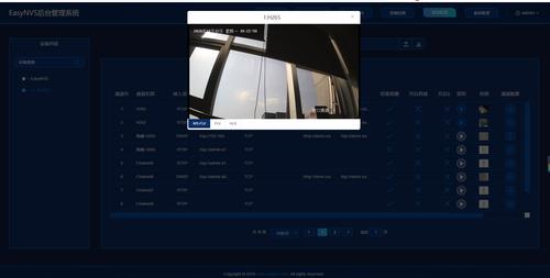 nvsip是什么品牌的监控?nvs配置是什么-图3 nvsip是什么品牌的监控?nvs配置是什么-图3