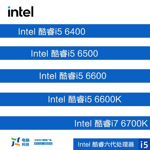 英特尔i5处理器四代跟六代在运行上有什么区别?i7四代是什么-图1 英特尔i5处理器四代跟六代在运行上有什么区别?i7四代是什么-图1