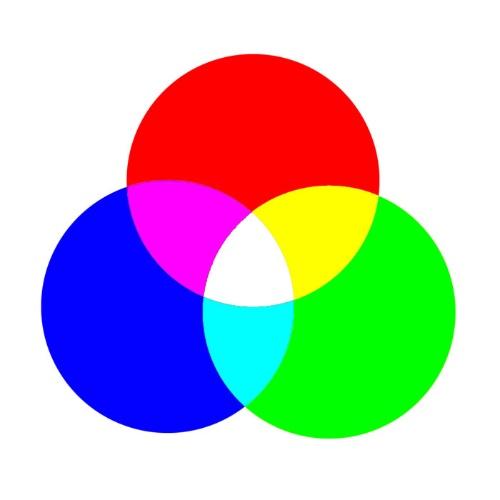 七基色是什么颜色?三色联想是什么-图1 七基色是什么颜色?三色联想是什么-图1